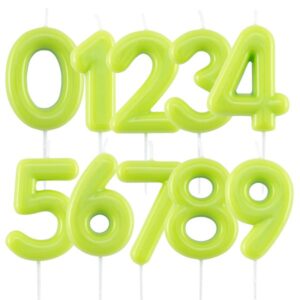 Svjećica glossy ZELENA broj 0-9